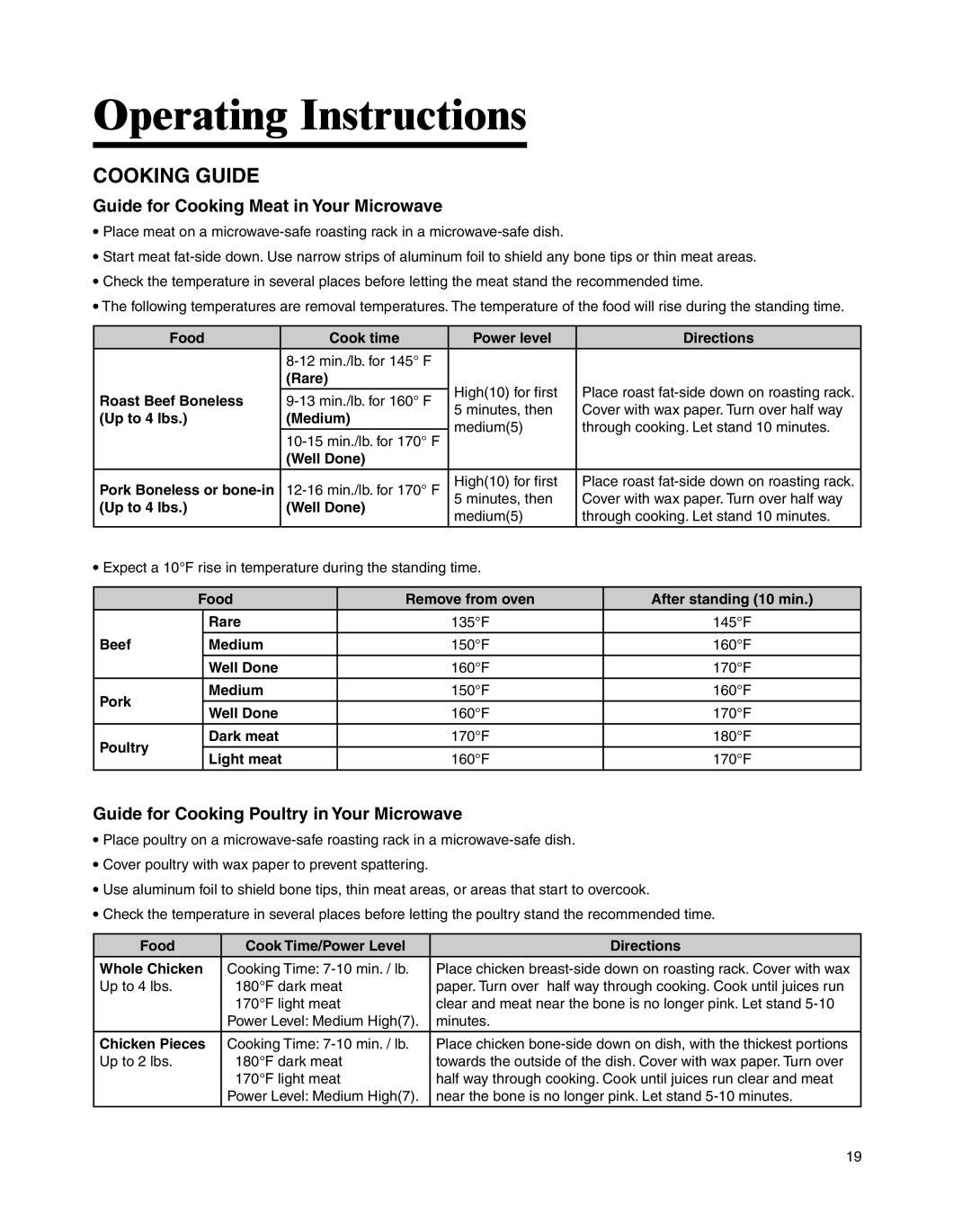 Maytag UMC5200BCW Cooking Guide, Guide for Cooking Meat in Your Microwave, Guide for Cooking Poultry in Your Microwave 