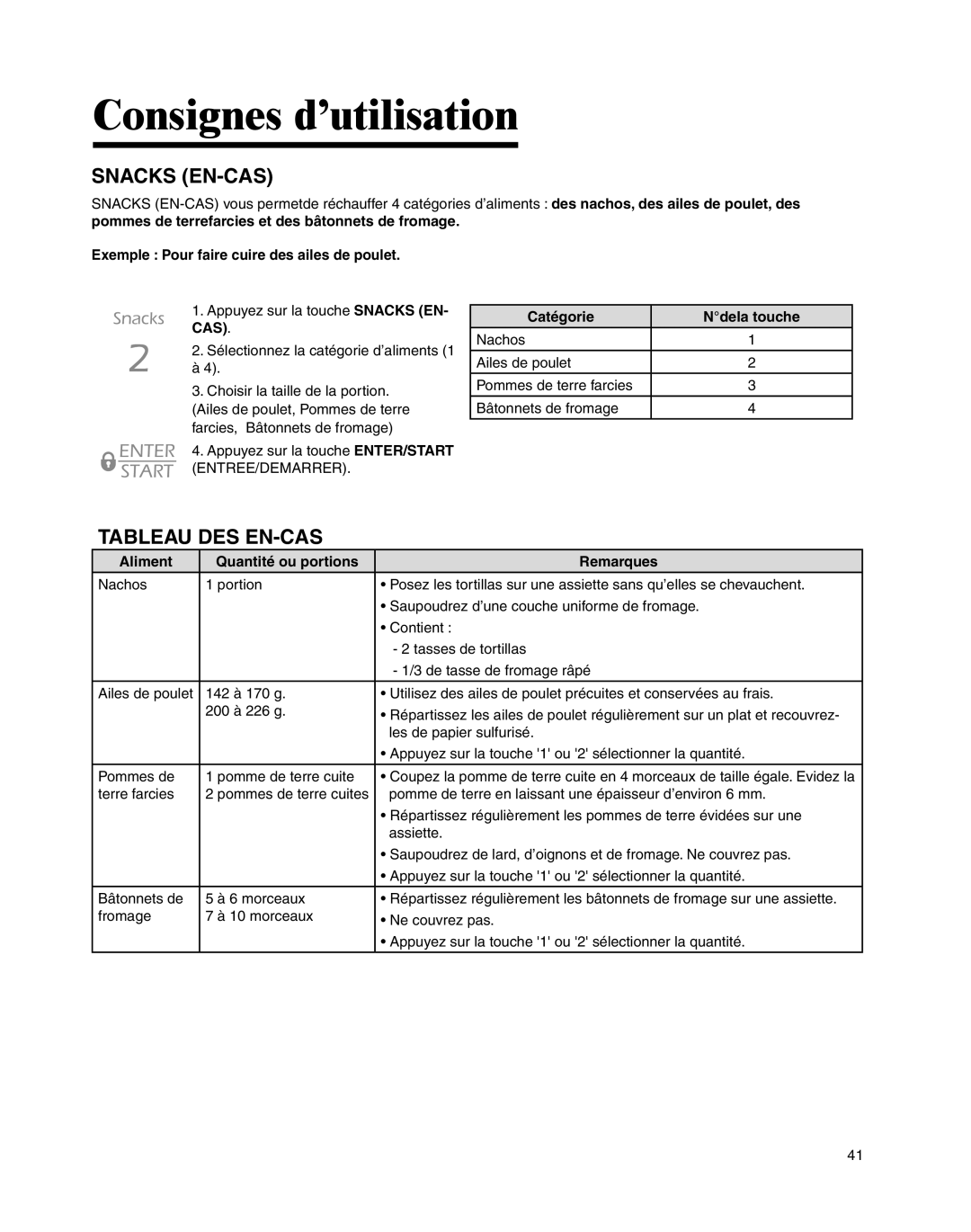 Maytag UMC5200BCW, UMC5200BCS Snacks EN-CAS, Tableau DES EN-CAS, Exemple Pour faire cuire des ailes de poulet 