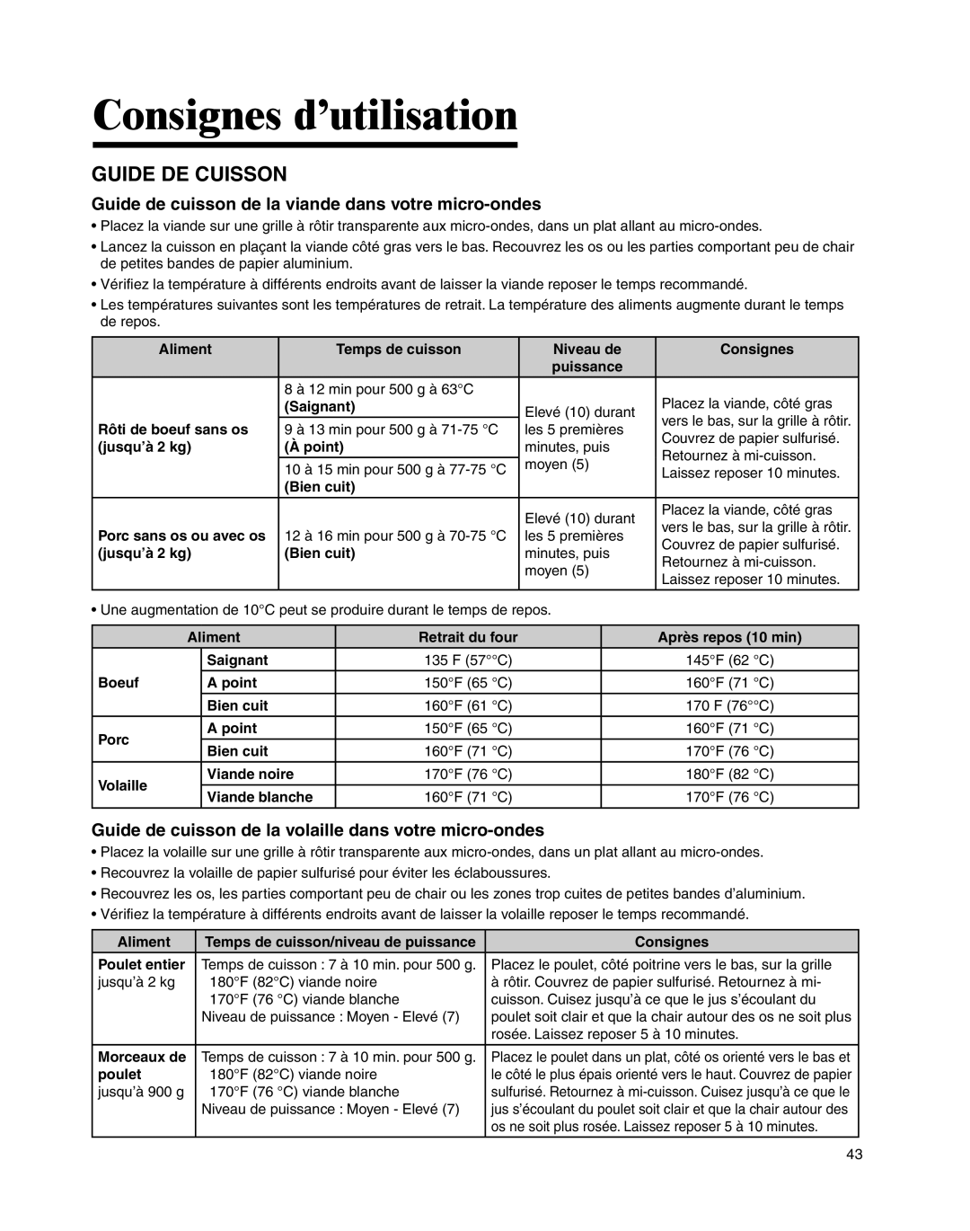 Maytag UMC5200BCW, UMC5200BCS Guide DE Cuisson, Guide de cuisson de la viande dans votre micro-ondes 