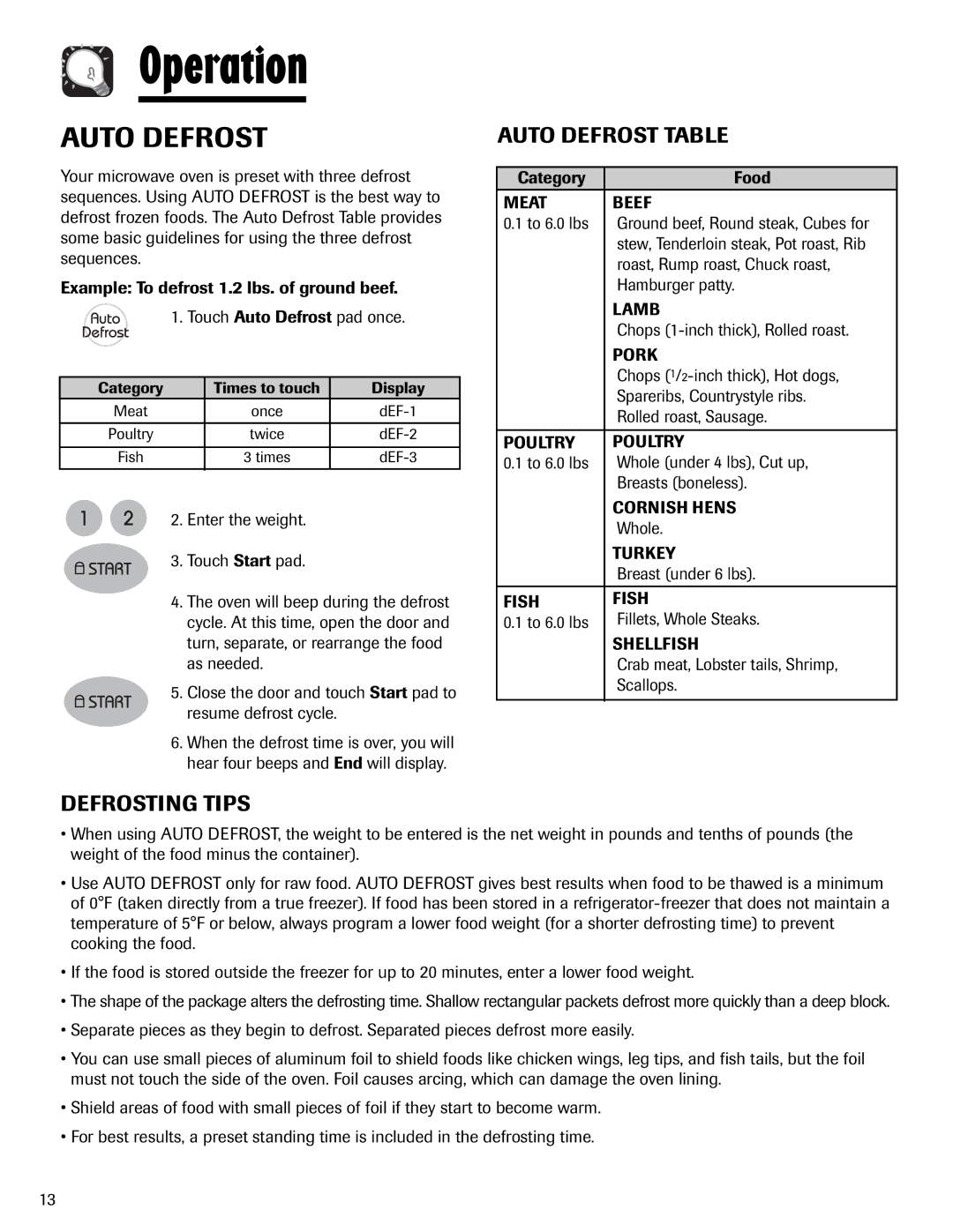 Maytag UMV1152BA important safety instructions Defrosting Tips Auto Defrost Table 