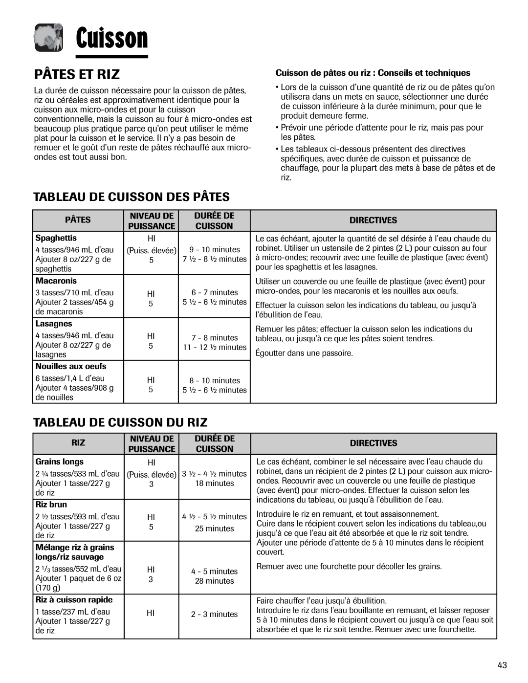 Maytag UMV1152BA Pâtes ET RIZ, Tableau DE Cuisson DES Pâtes, Tableau DE Cuisson DU RIZ, RIZ Niveau DE Durée DE Directives 