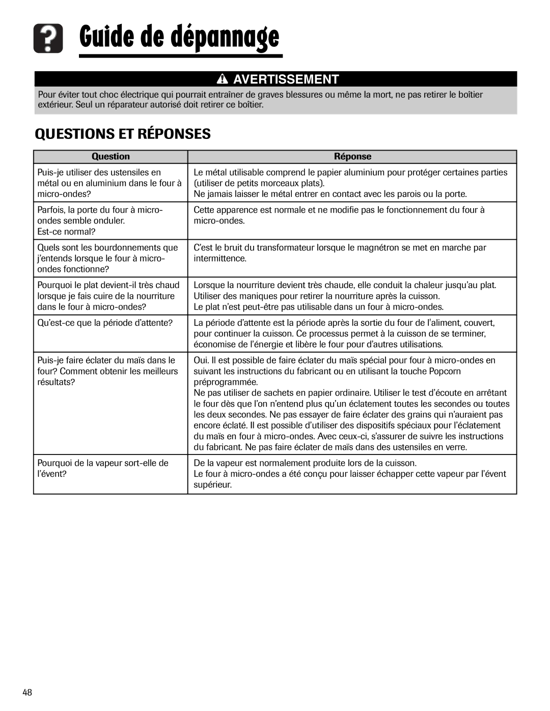 Maytag UMV1152BA Questions ET Réponses, Question Réponse Puis-je utiliser des ustensiles en, Résultats? Préprogrammée 