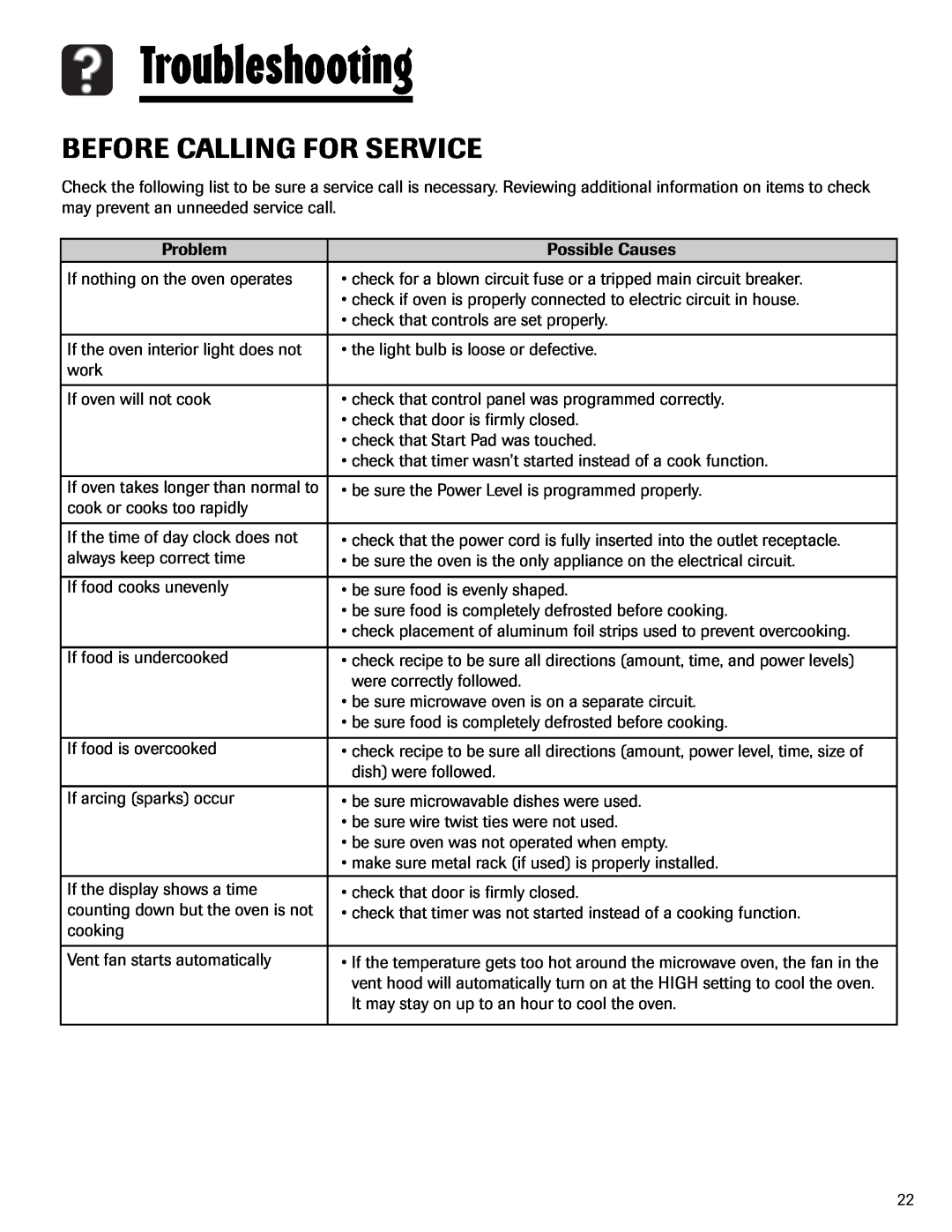 Maytag UMV1152BA important safety instructions Troubleshooting, Before Calling For Service 
