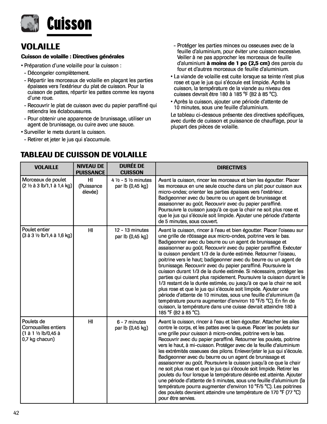 Maytag UMV1152BA important safety instructions Tableau De Cuisson De Volaille 