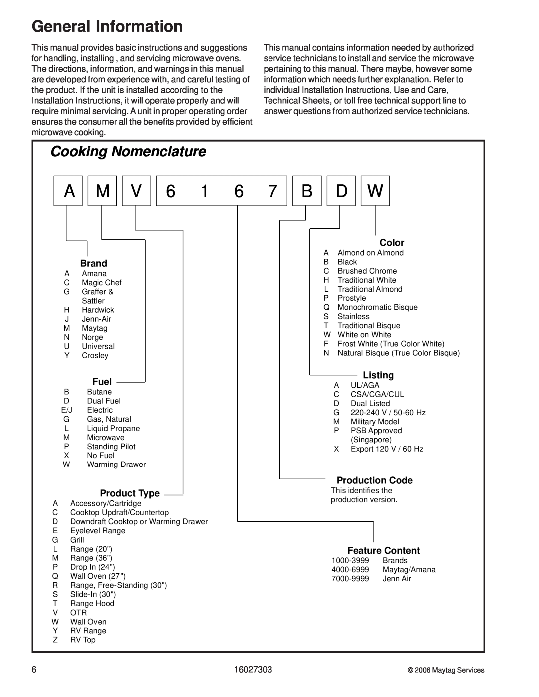 Maytag UMV1152CA manual 