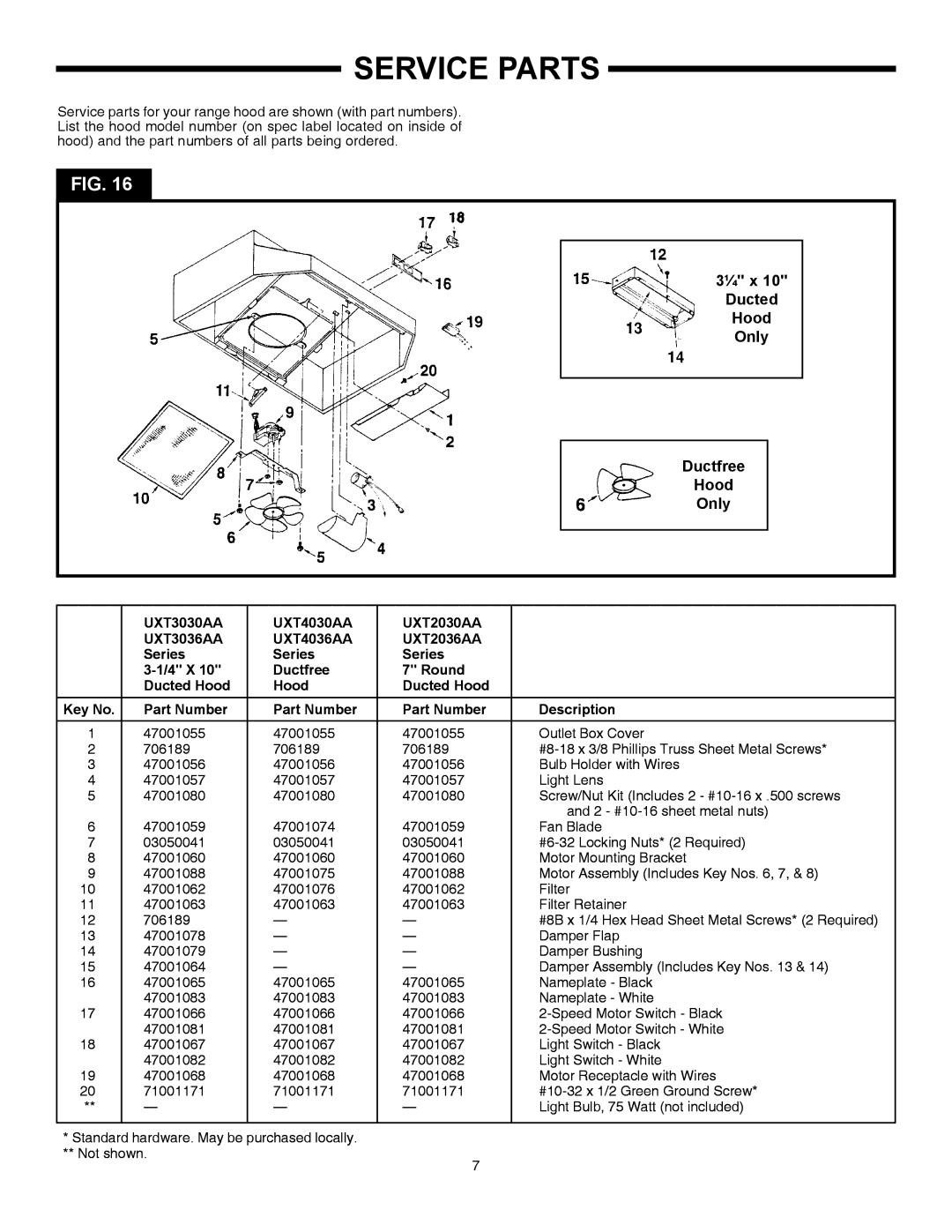 Maytag installation instructions Service Parts, UXT3030AA UXT4030AA UXT2030AA UXT3036AA UXT4036AA UXT2036AA 