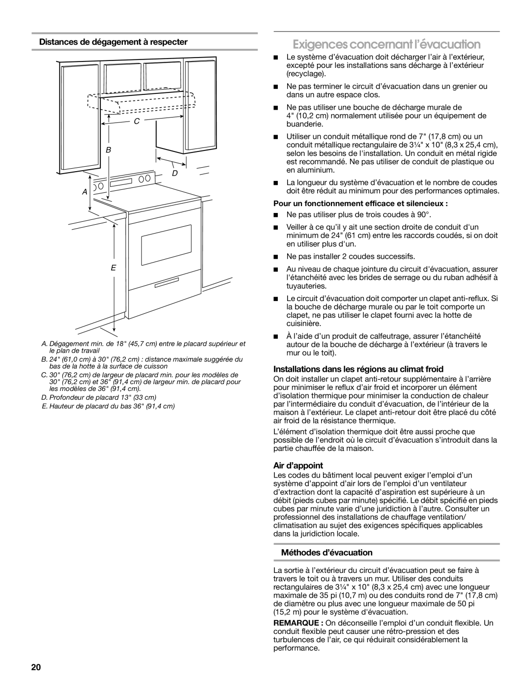 Maytag UXT5236AY, UXT5230AY Exigences concernant l’évacuation, Distances de dégagement à respecter, Air d’appoint 