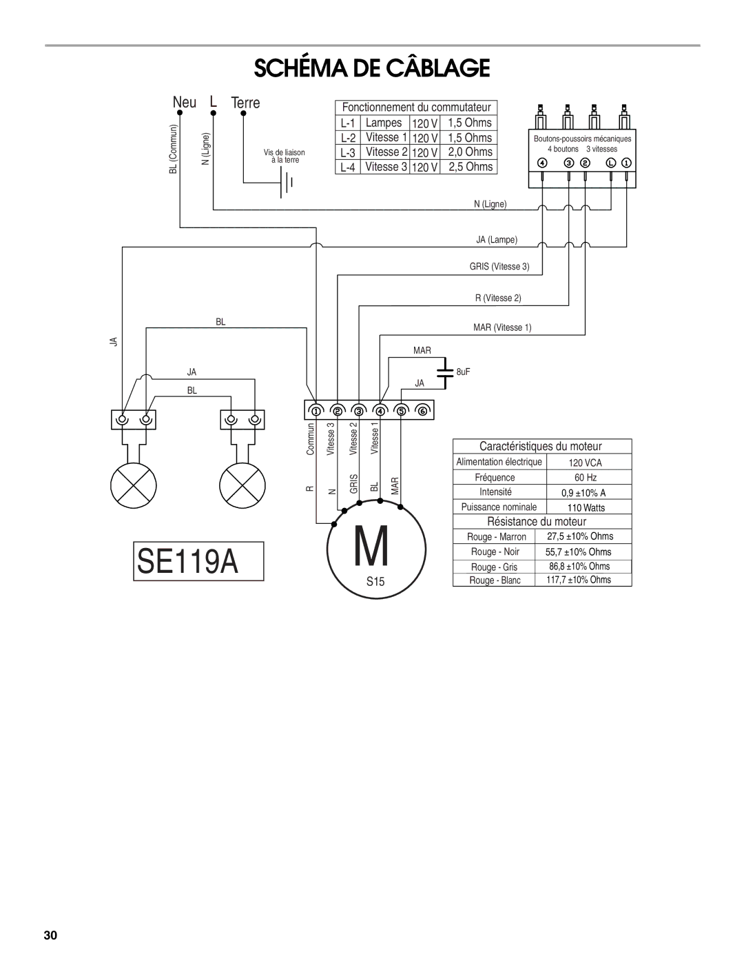 Maytag UXT5236AY, UXT5230AY installation instructions SE119A, Schéma DE Câblage 