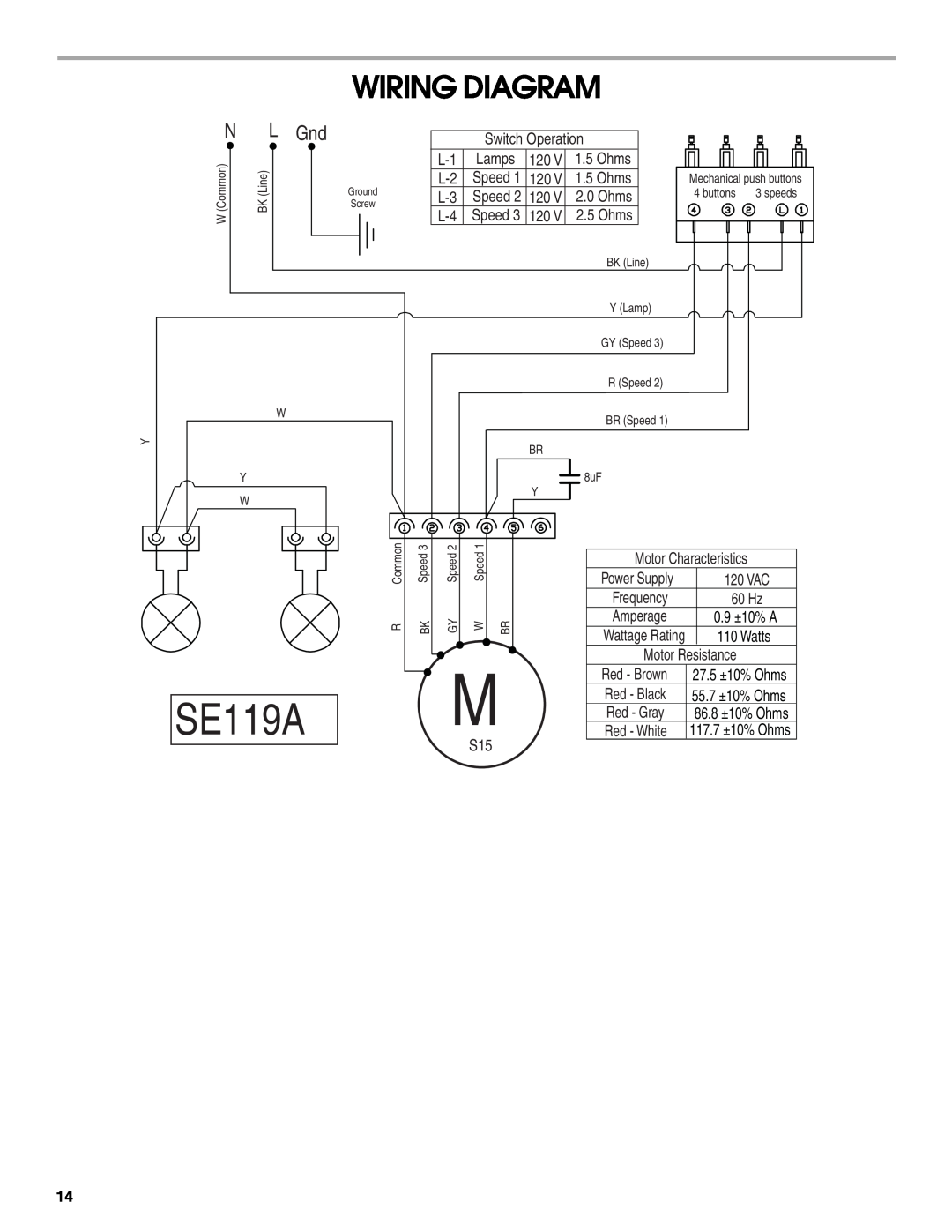 Maytag UXT5236AY, UXT5230AY installation instructions Wiring Diagram, L Gnd, SE119A 