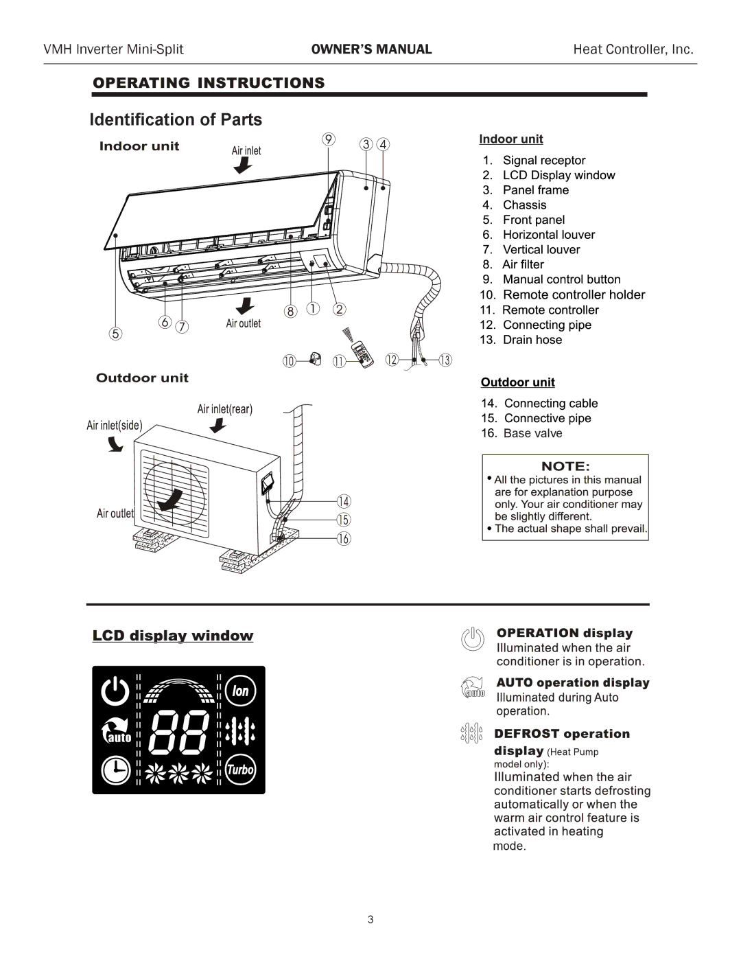 Maytag VMH 09/12/18/24 owner manual Identification of Parts 