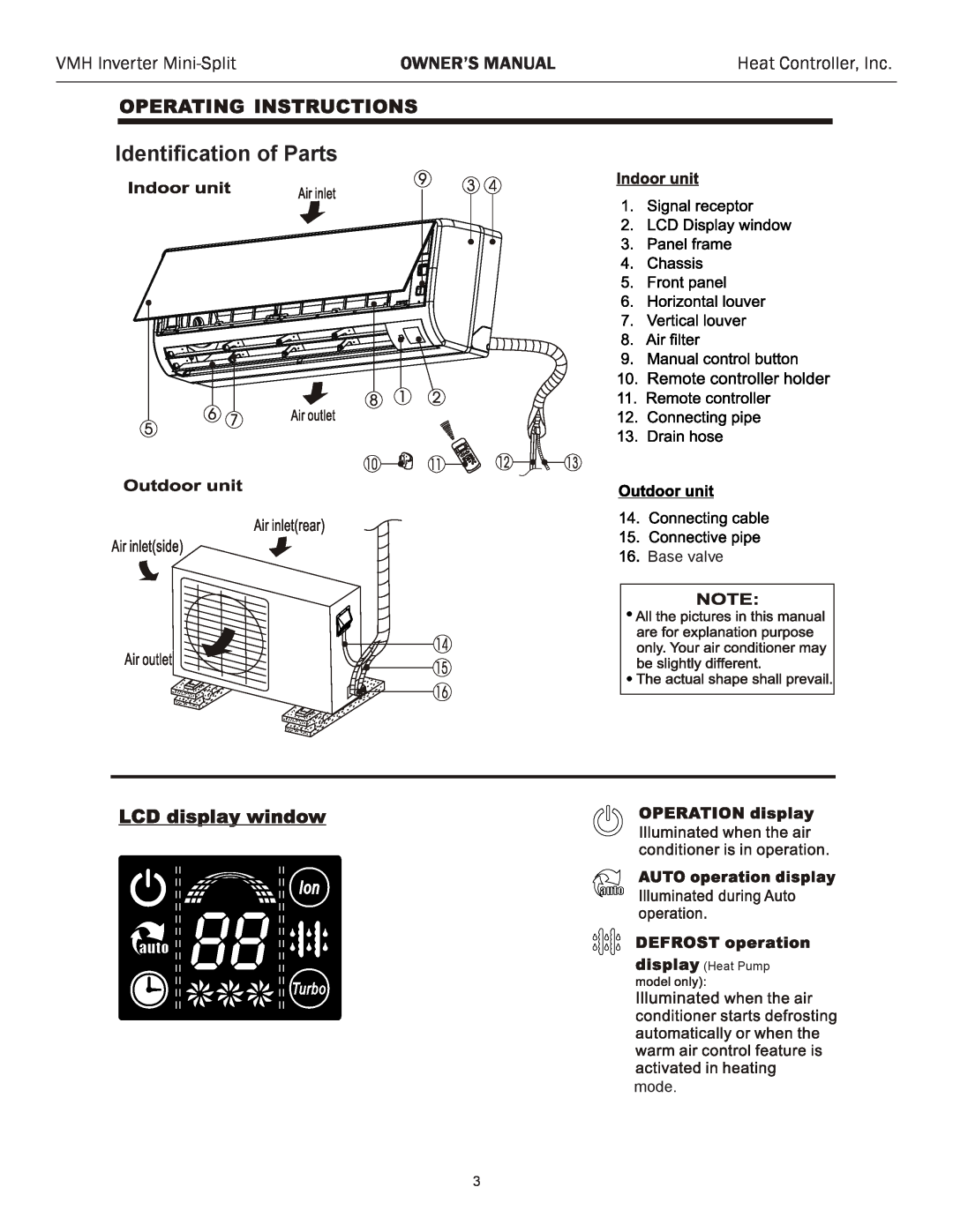 Maytag VMH 09/12/18/24 owner manual Identification ofParts, VMH Inverter Mini-Split, Heat Controller, Inc, Heat Pump 