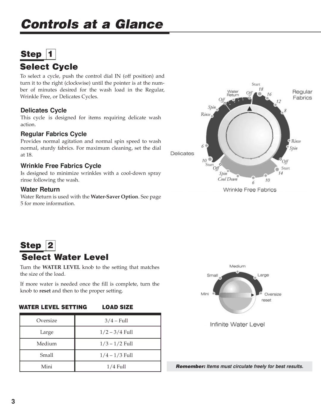 Maytag W-19 warranty Controls at a Glance, Step Select Cycle, Step Select Water Level 