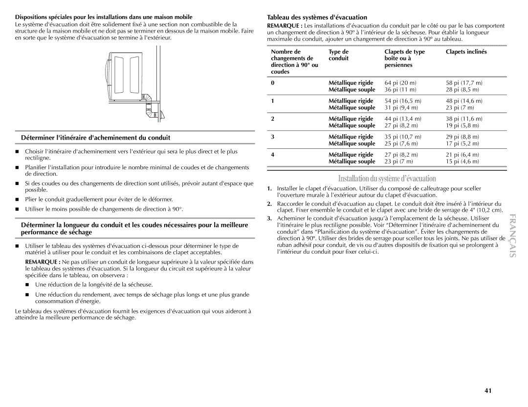 Maytag W10057349A manual Déterminer litinéraire dacheminement du conduit, Tableau des systèmes dévacuation 