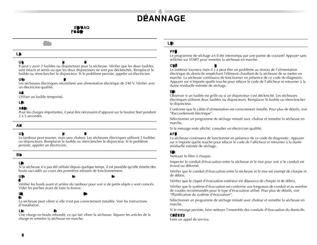 Maytag W10057349A manual Dépannage, Fonctionnement de la sécheuse, La sécheuse ne fonctionne pas, Bruits inhabituels 