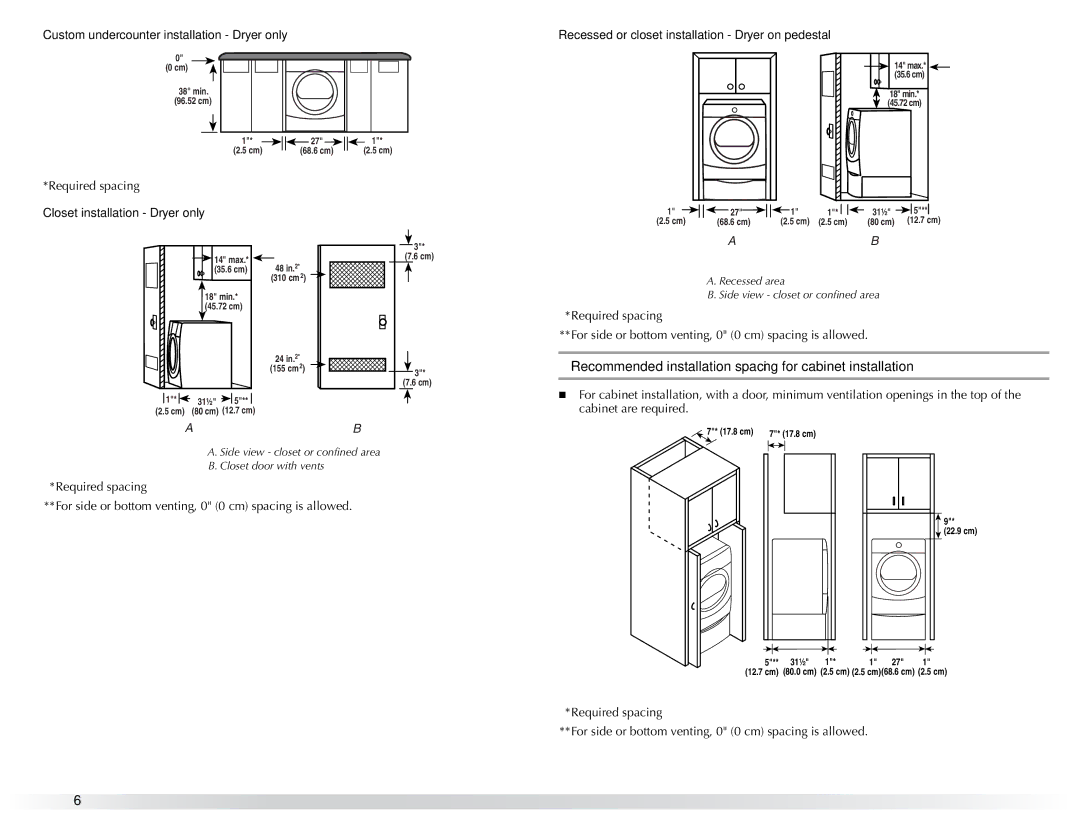 Maytag W10057349A manual Recommended installation spacing for cabinet installation, Closet installation Dryer only 