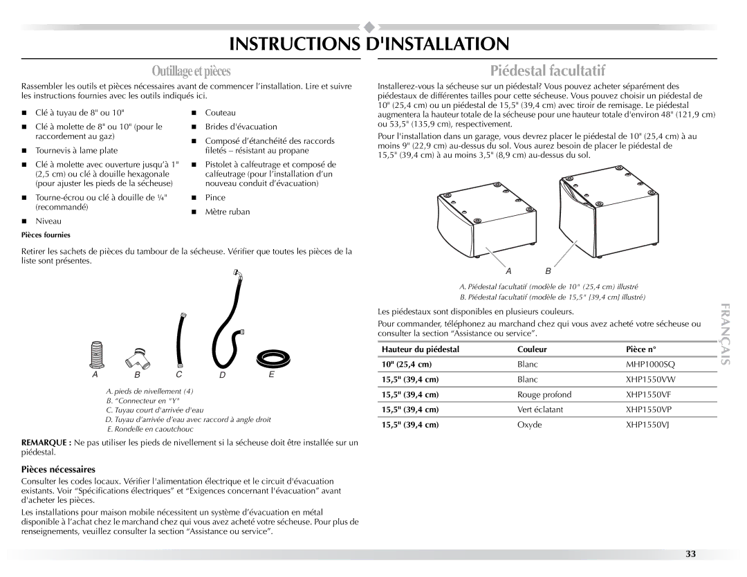 Maytag W10057352A manual Instructions Dinstallation, Piédestal facultatif, Pièces nécessaires, 15,5 39,4 cm 