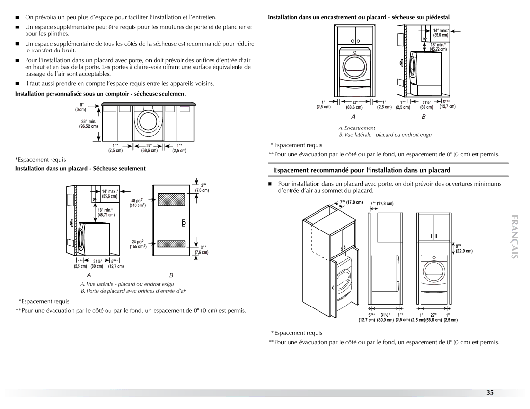 Maytag W10057352A manual Espacement recommandé pour linstallation dans un placard 