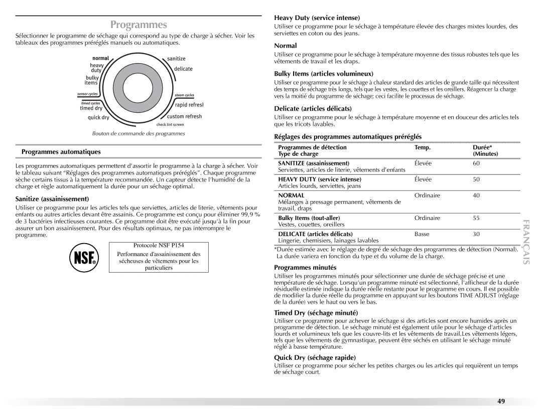 Maytag W10057352A manual Programmes 