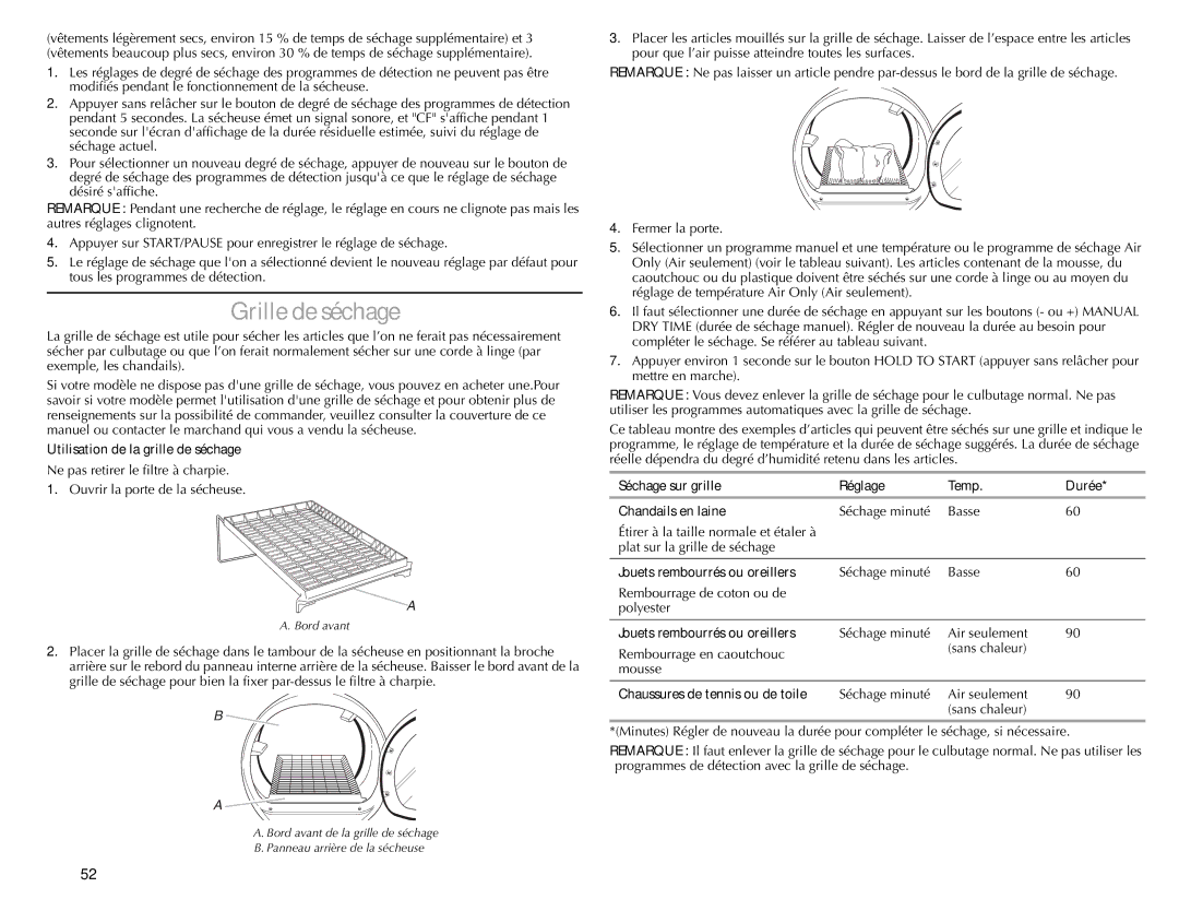 Maytag W10057352A manual Grille de séchage, Utilisation de la grille de séchage, Jouets rembourrés ou oreillers 