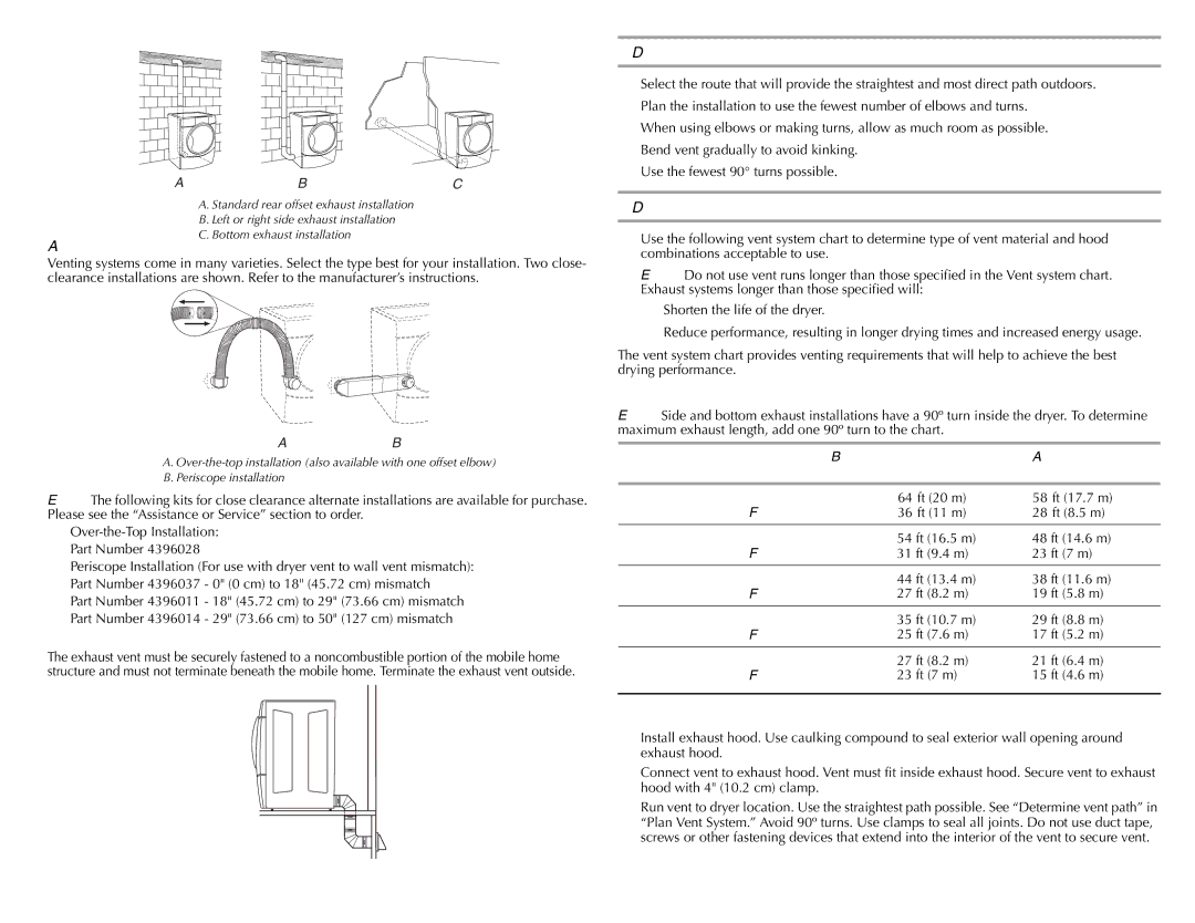 Maytag W10057353A manual Install Vent System, Alternate installations for close clearances, Determine vent path 