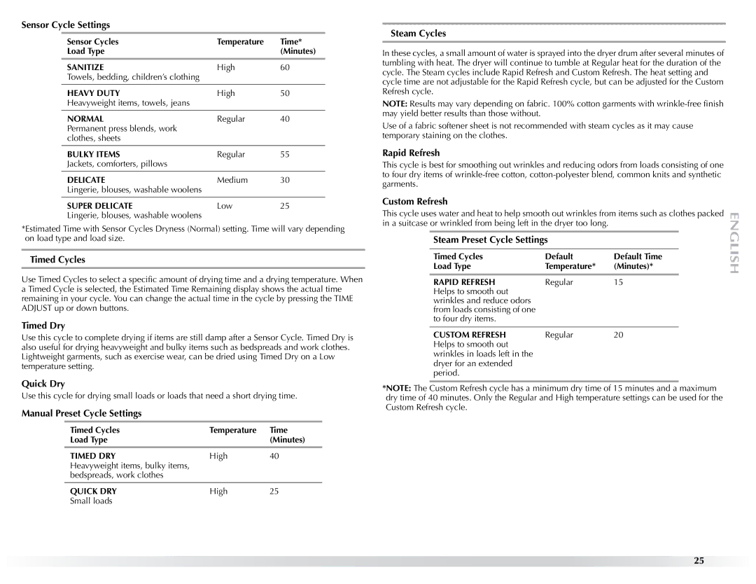 Maytag W10057353A Sensor Cycle Settings, Timed Cycles, Timed Dry, Quick Dry, Manual Preset Cycle Settings, Steam Cycles 