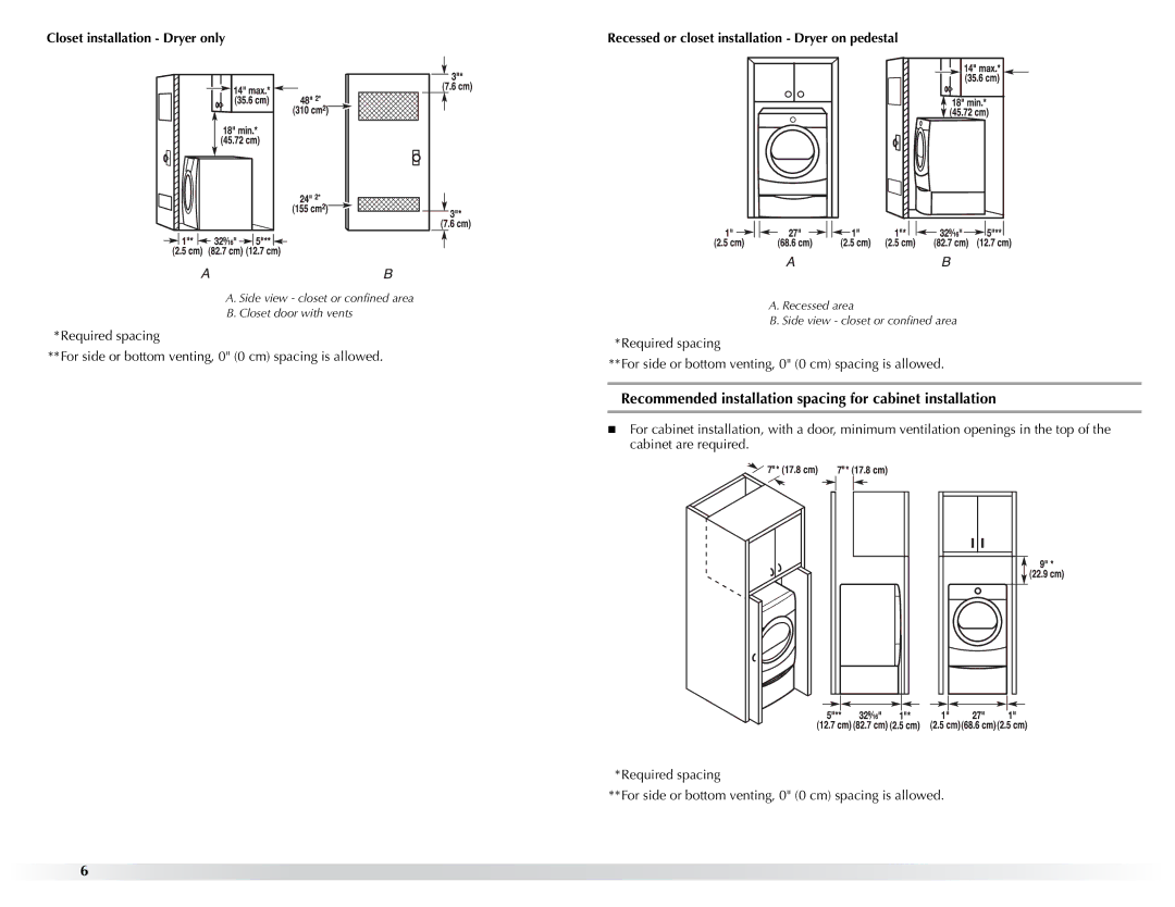 Maytag W10057353A manual Recommended installation spacing for cabinet installation, Closet installation Dryer only 