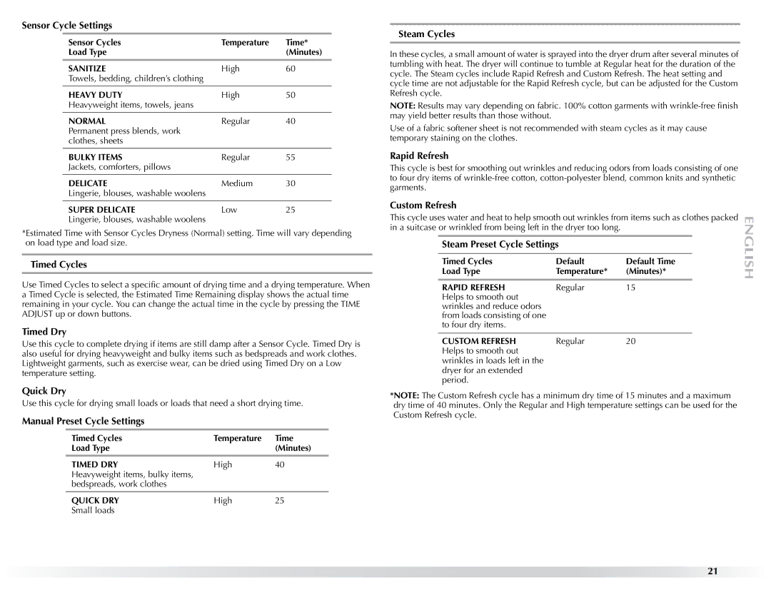 Maytag W10057354A Sensor Cycle Settings, Timed Cycles, Timed Dry, Quick Dry, Manual Preset Cycle Settings, Steam Cycles 