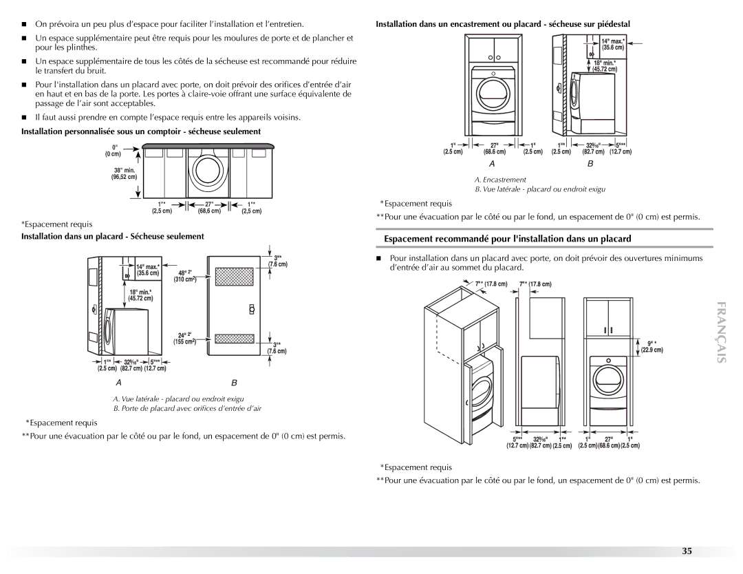 Maytag W10057354A manual Espacement recommandé pour linstallation dans un placard 