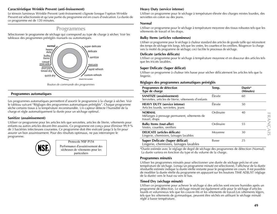 Maytag W10057354A manual Programmes 