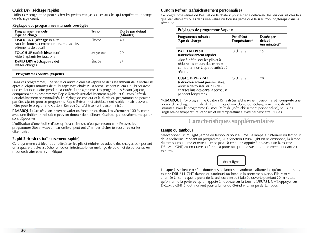 Maytag W10057354A manual Caractéristiques supplémentaires 