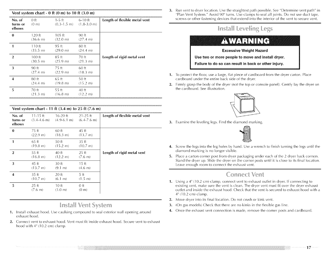 Maytag MED5591TQ1, W10088776A manual Vent system chart 0 ft 0 m to 10 ft 3.0 m, No, Length of flexible metal vent, Check 