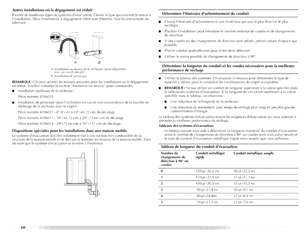 Maytag W10088776A Autres installations o le dgagement est rduit, Dterminer Iitinraire dacheminement du conduit, Tableau 