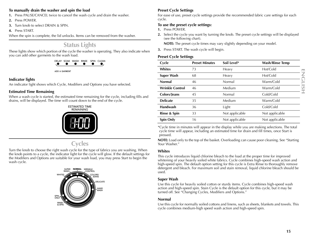 Maytag W10092684A manual Status Lights, Cycles 