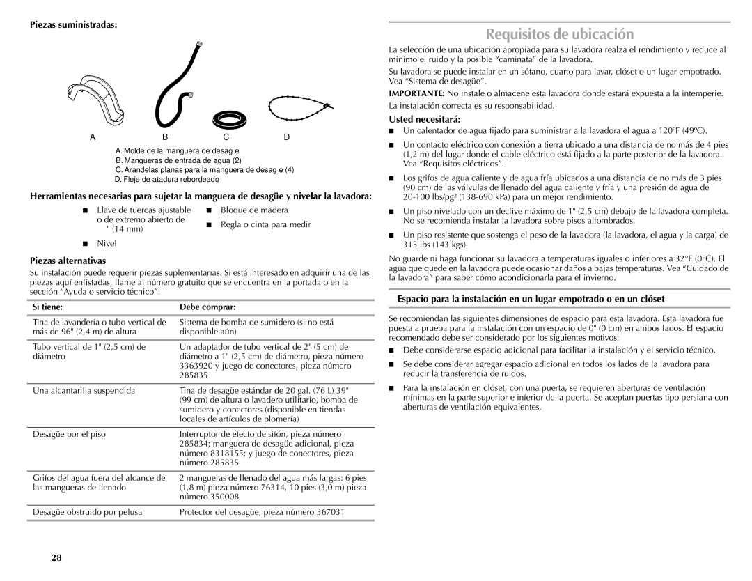 Maytag W10092684A manual Requisitos de ubicación, Piezas suministradas, Usted necesitará, Piezas alternativas 