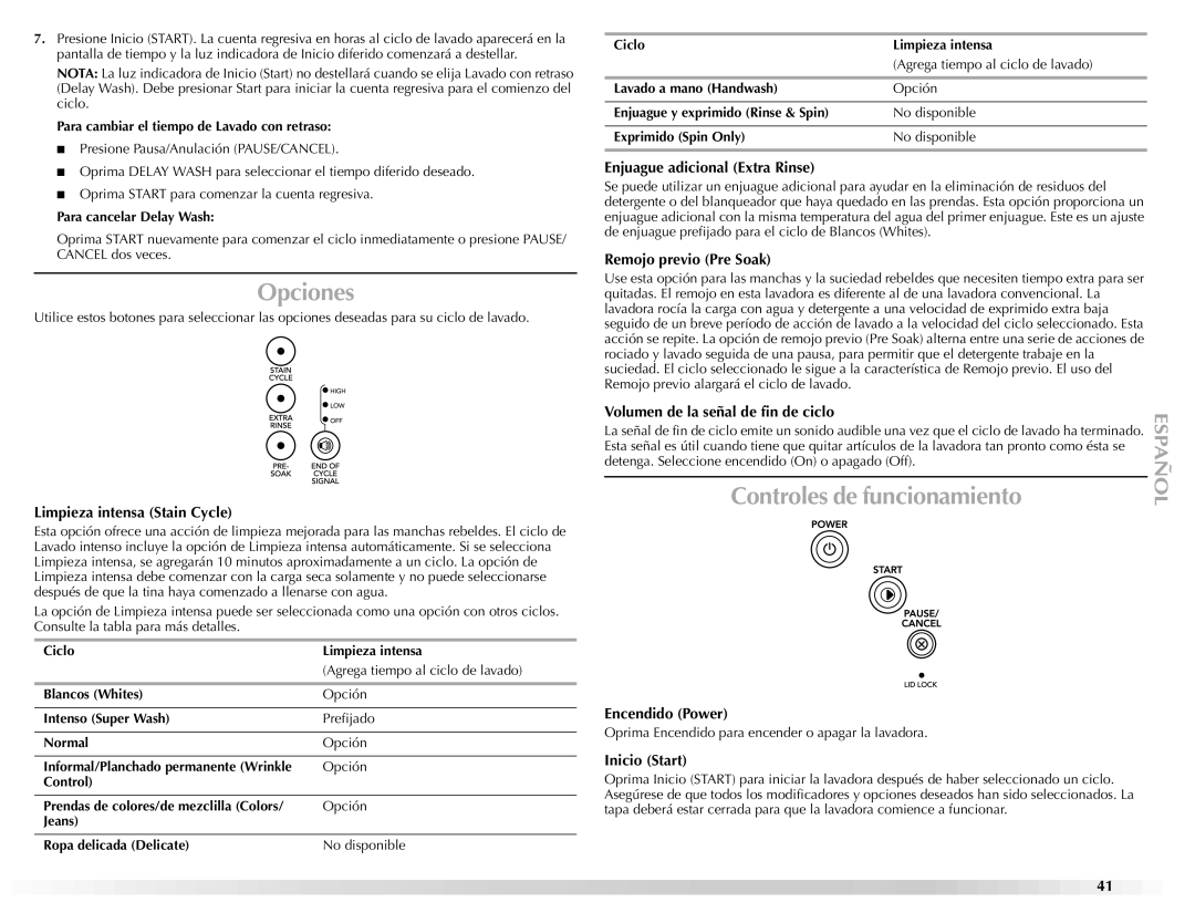 Maytag W10092684A manual Opciones, Controles de funcionamiento 