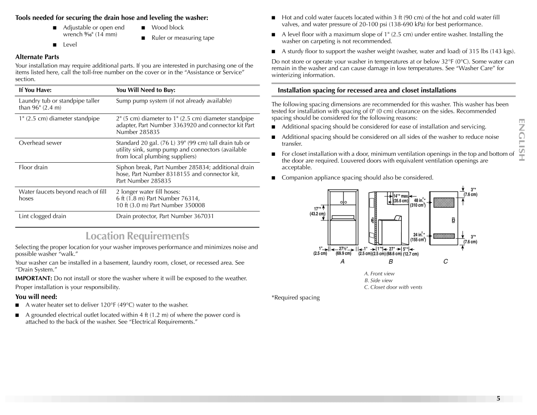 Maytag W10092684A manual Location Requirements, Alternate Parts, You will need, If You Have You Will Need to Buy 