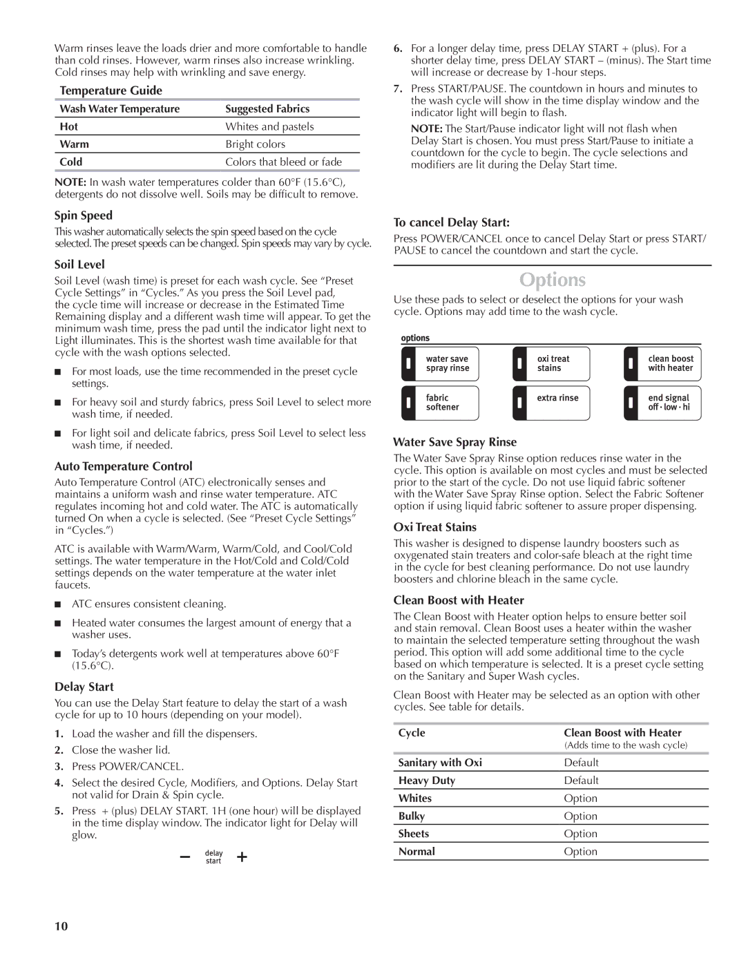 Maytag W10092822A, W10092823A - SP quick start Options 