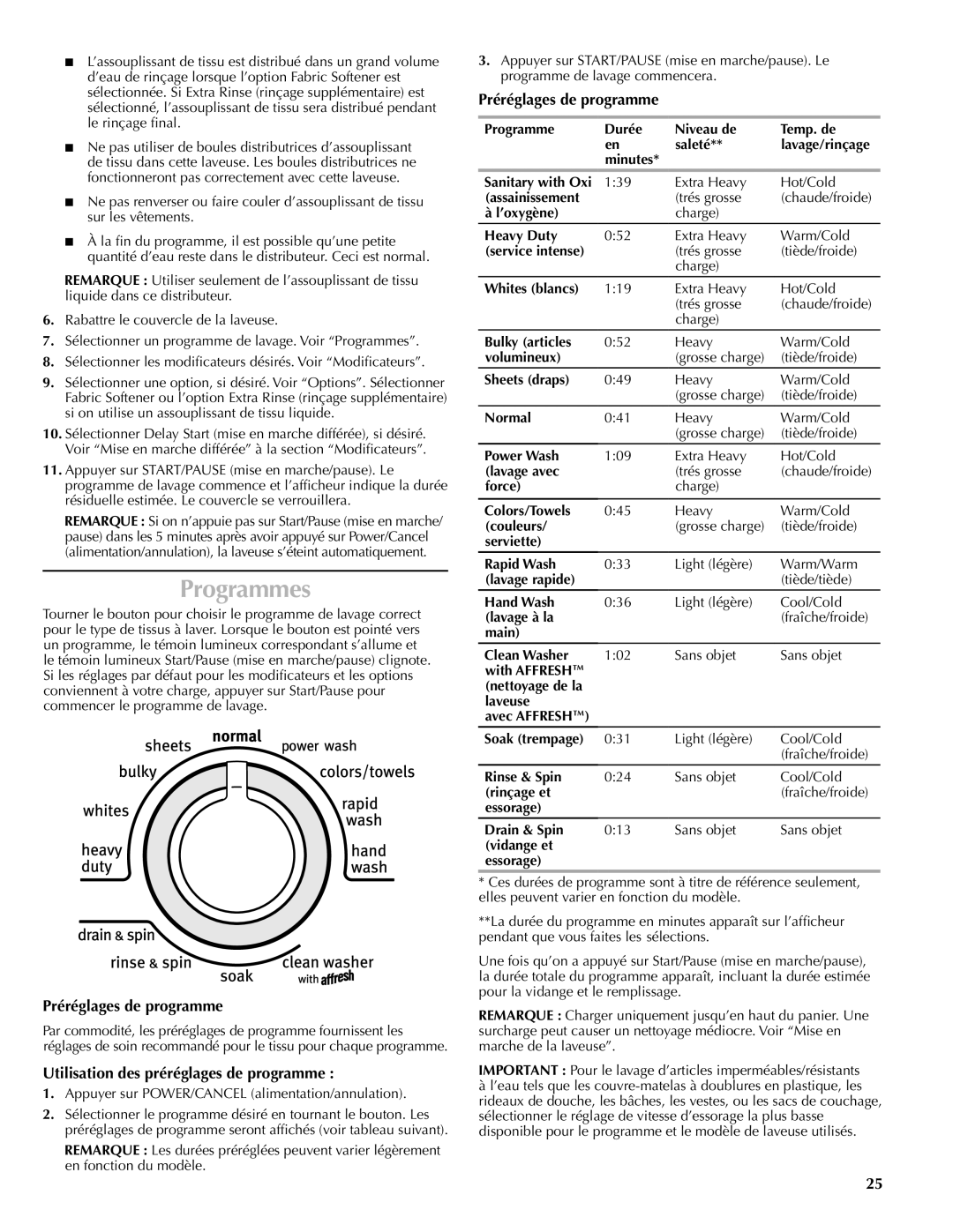 Maytag W10092823A - SP, W10092822A Programmes, Préréglages de programme, Utilisation des préréglages de programme 