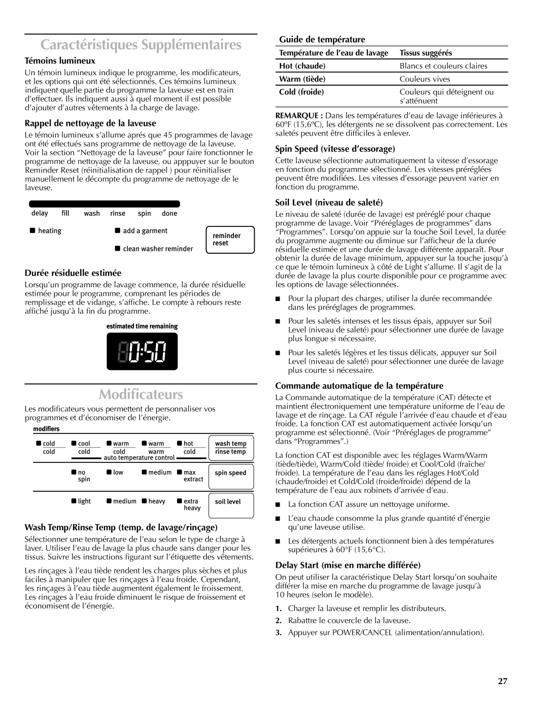 Maytag W10092823A - SP, W10092822A quick start Caractéristiques Supplémentaires, Modificateurs 