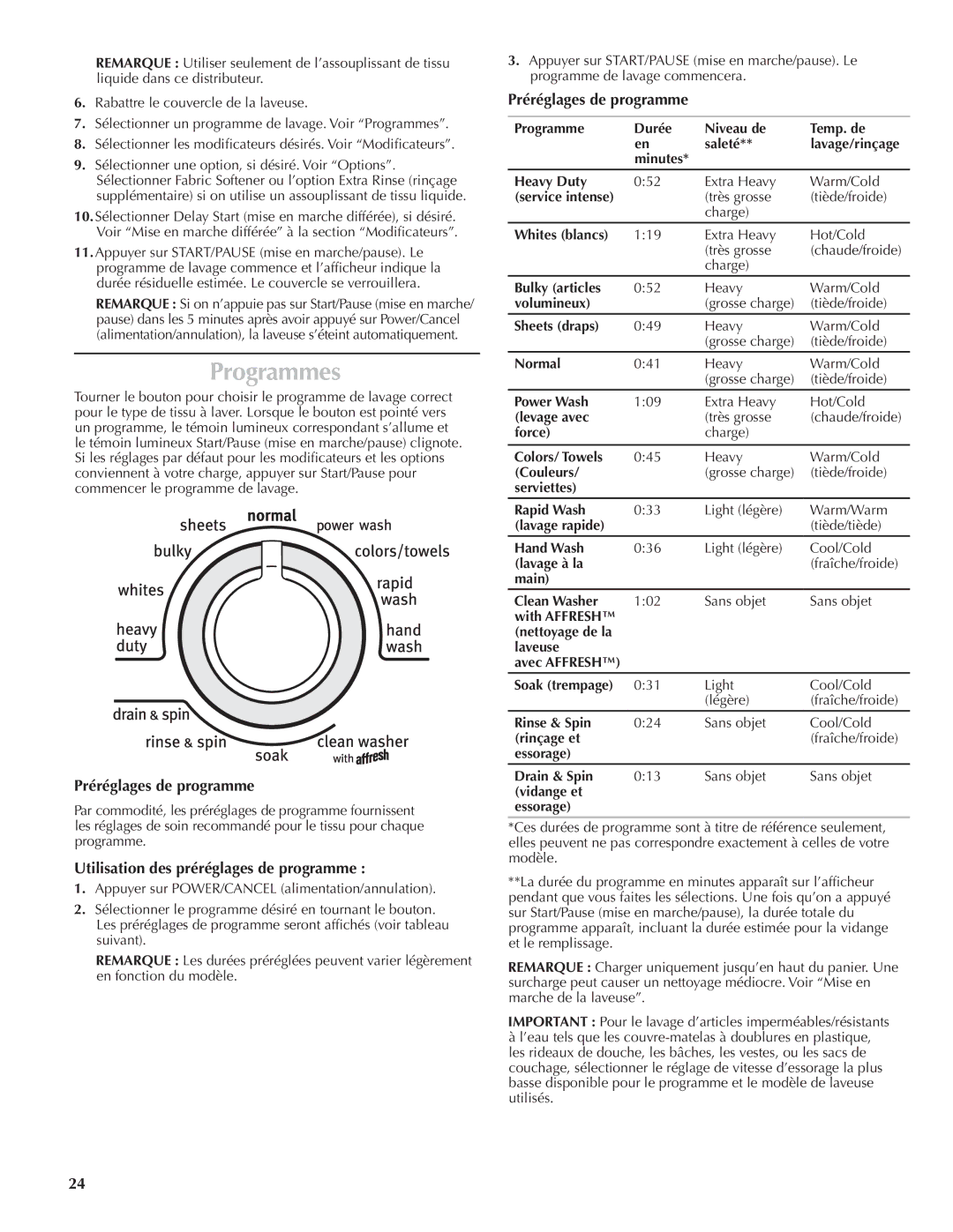 Maytag W10092824A, W10092825A - SP Programmes, Préréglages de programme, Utilisation des préréglages de programme 