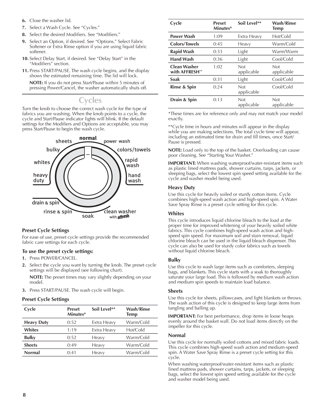 Maytag W10092824A, W10092825A - SP quick start Cycles 