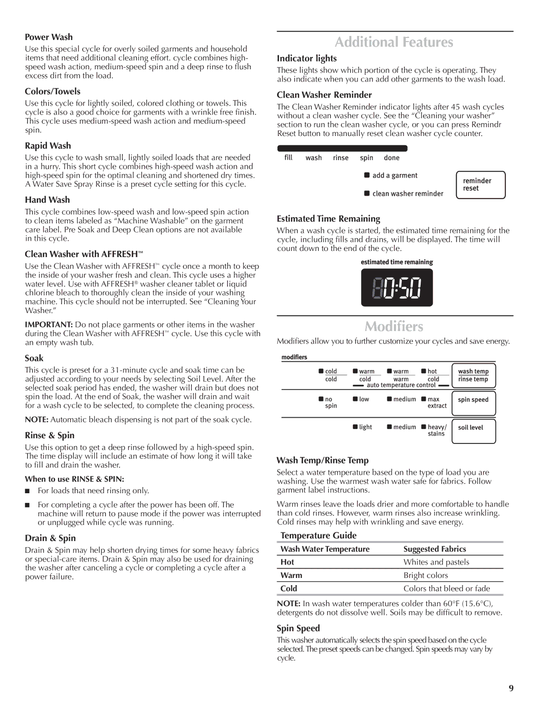 Maytag W10092825A - SP, W10092824A quick start Additional Features, Modifiers 