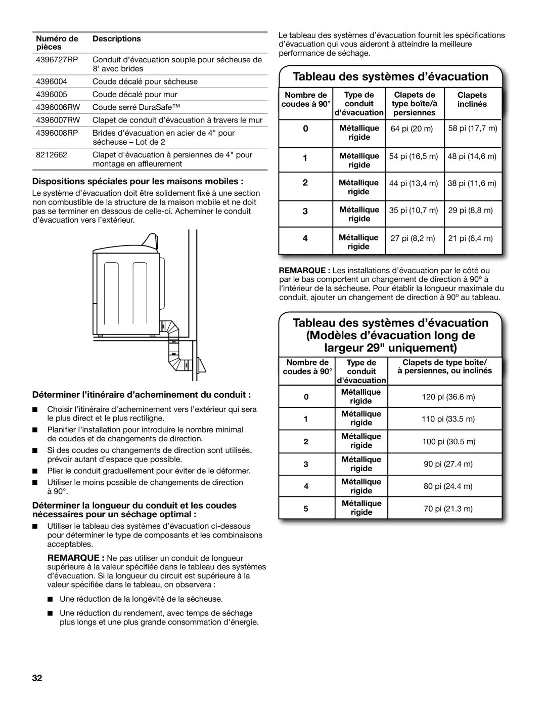 Maytag MGDX600XW, W10097000A-SP Tableau des systèmes d’évacuation, Dispositions spéciales pour les maisons mobiles 