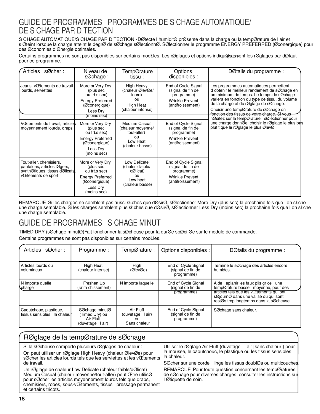 Maytag W10097007A - SP, W10096990A Guide DE Programmes Séchage Minuté, Réglage de la température de séchage, Disponibles 