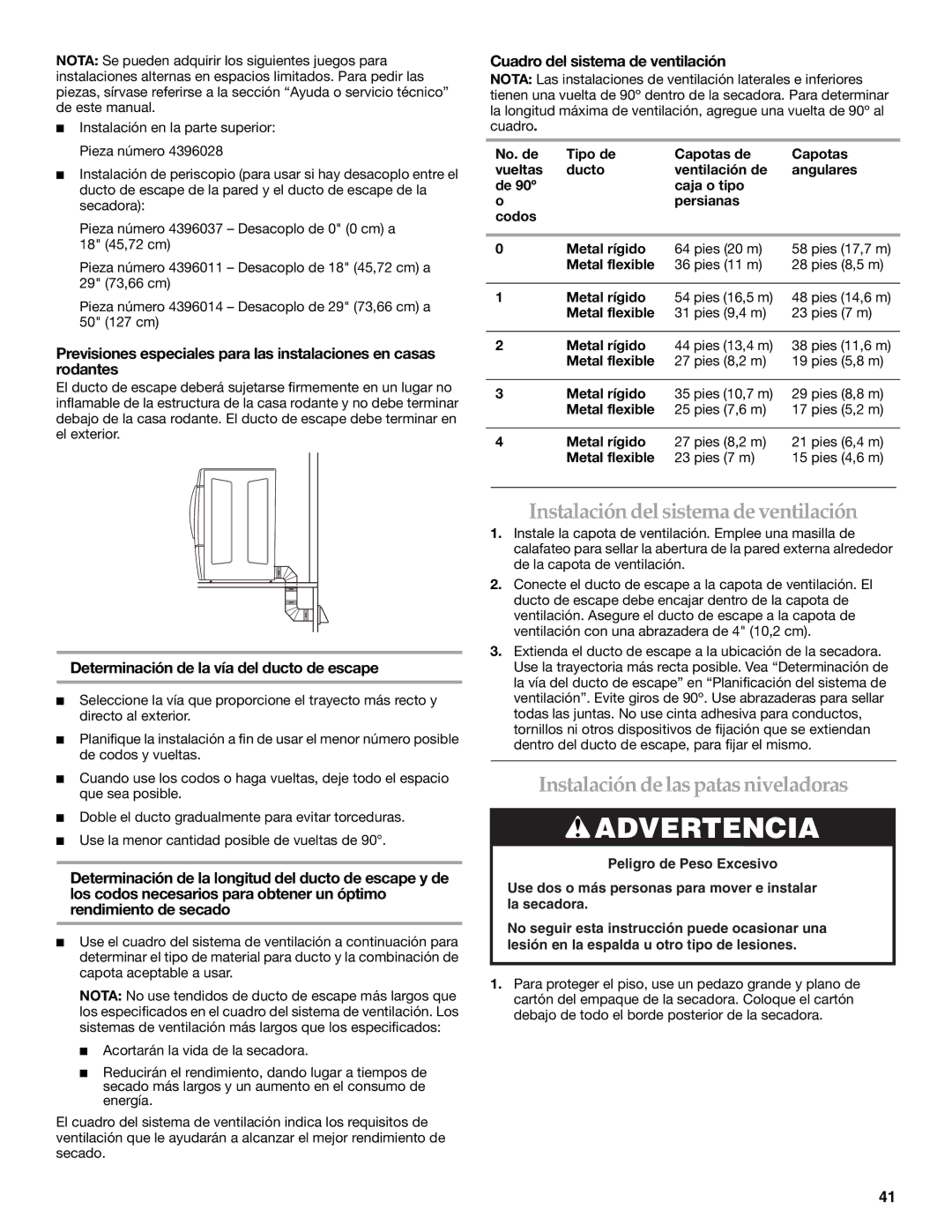 Maytag W10099070 manual Instalación delsistema de ventilación, Instalación de las patas niveladoras 