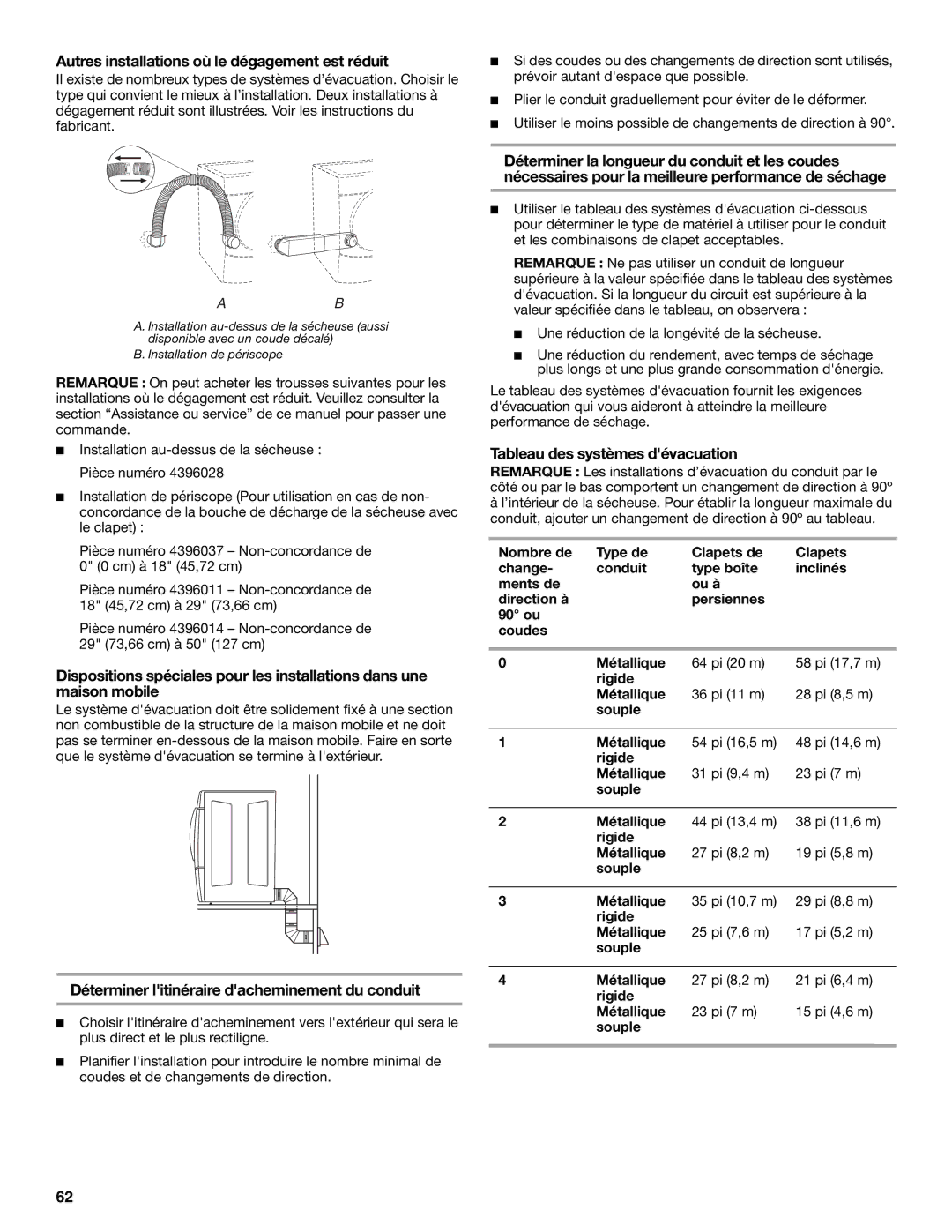 Maytag W10099070 manual Autres installations où le dégagement est réduit, Déterminer litinéraire dacheminement du conduit 