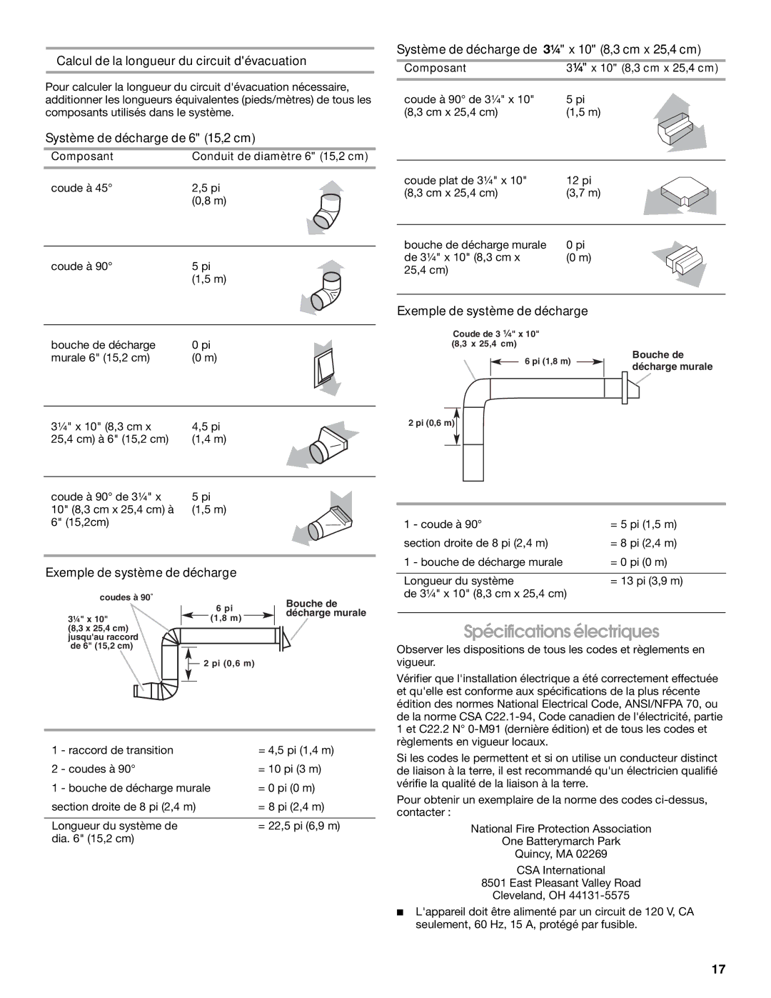 Maytag 99043751D Spécifications électriques, Calcul de la longueur du circuit dévacuation, Exemple de système de décharge 