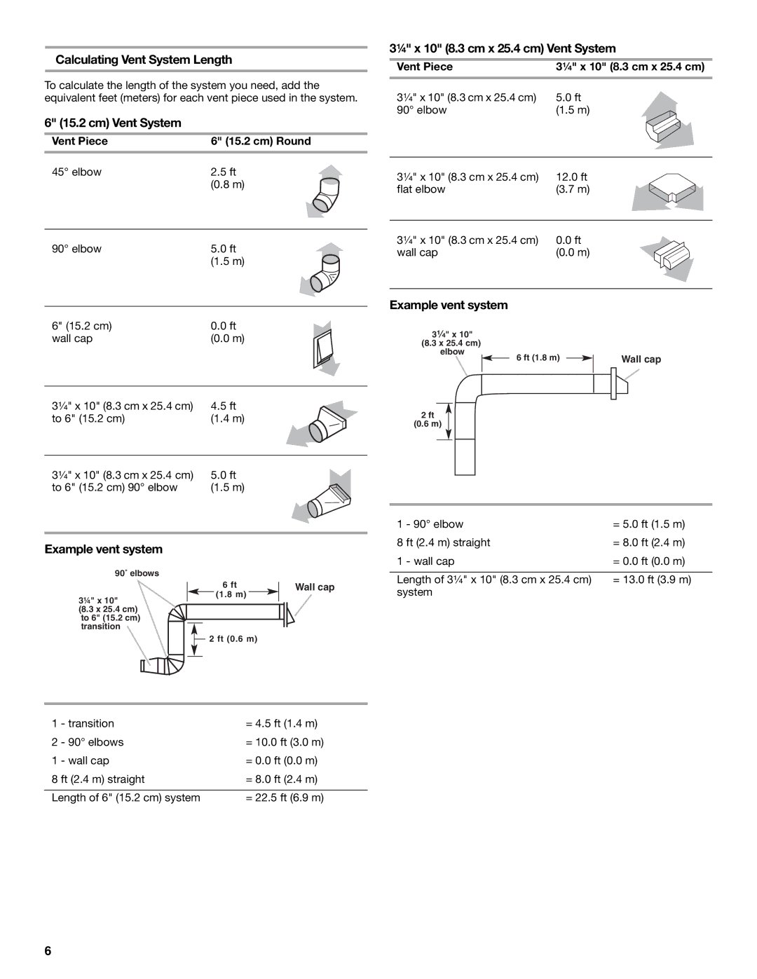 Maytag W10112419D, 99043751D Calculating Vent System Length, Cm Vent System, ¹⁄₄ x 10 8.3 cm x 25.4 cm Vent System 