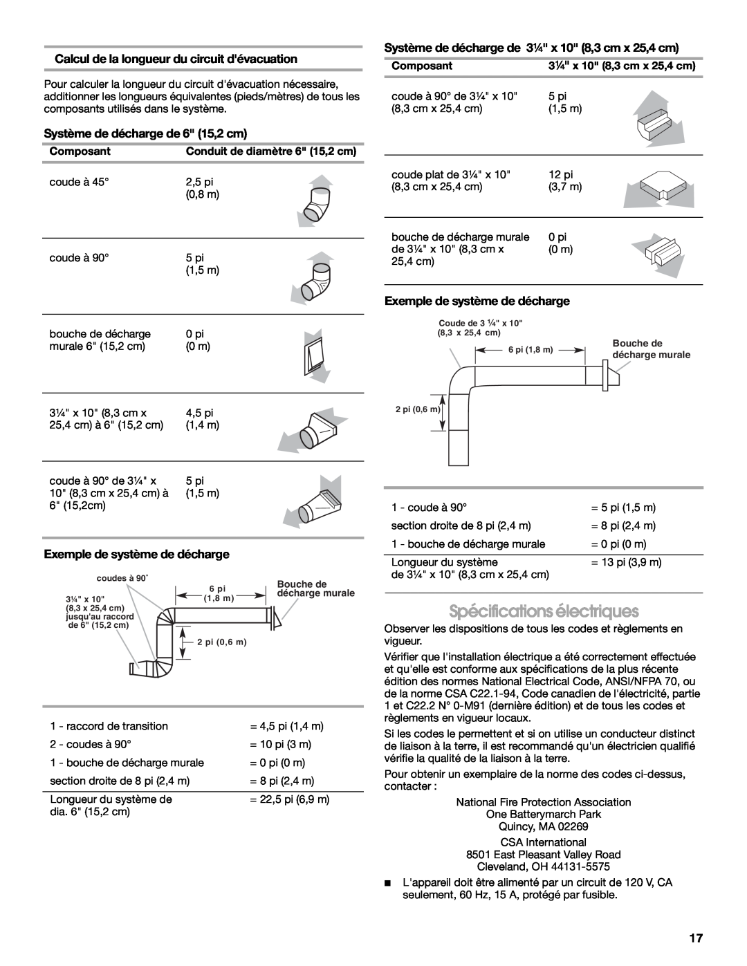 Maytag 99043751D Spécifications électriques, Calcul de la longueur du circuit dévacuation, Exemple de système de décharge 