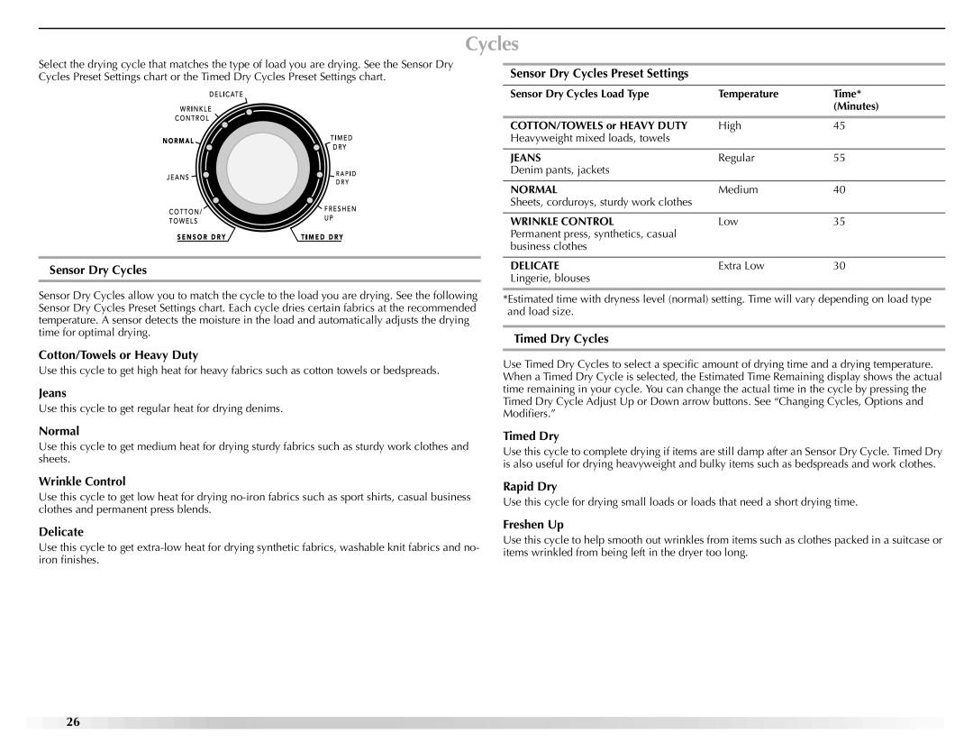 Maytag W10112937A manual Cycles 